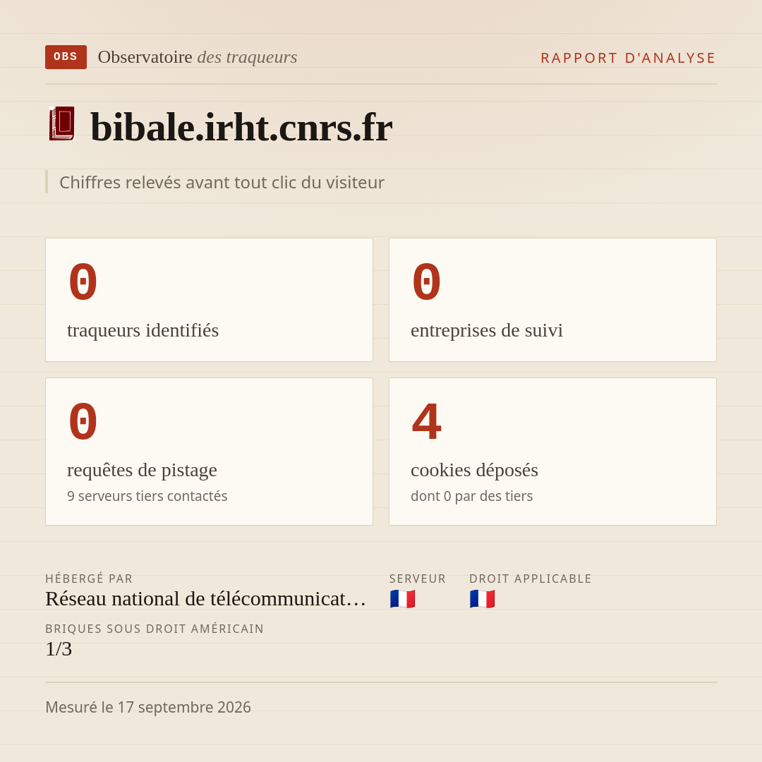 bibale.irht.cnrs.fr : 0 traqueurs identifiés, 0 entreprises de suivi, 0 requêtes de pistage. Chiffres relevés avant tout clic du visiteur.