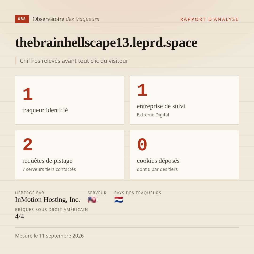 thebrainhellscape13.leprd.space : 1 traqueur identifié, 1 entreprise de suivi, 2 requêtes de pistage. Chiffres relevés avant tout clic du visiteur.