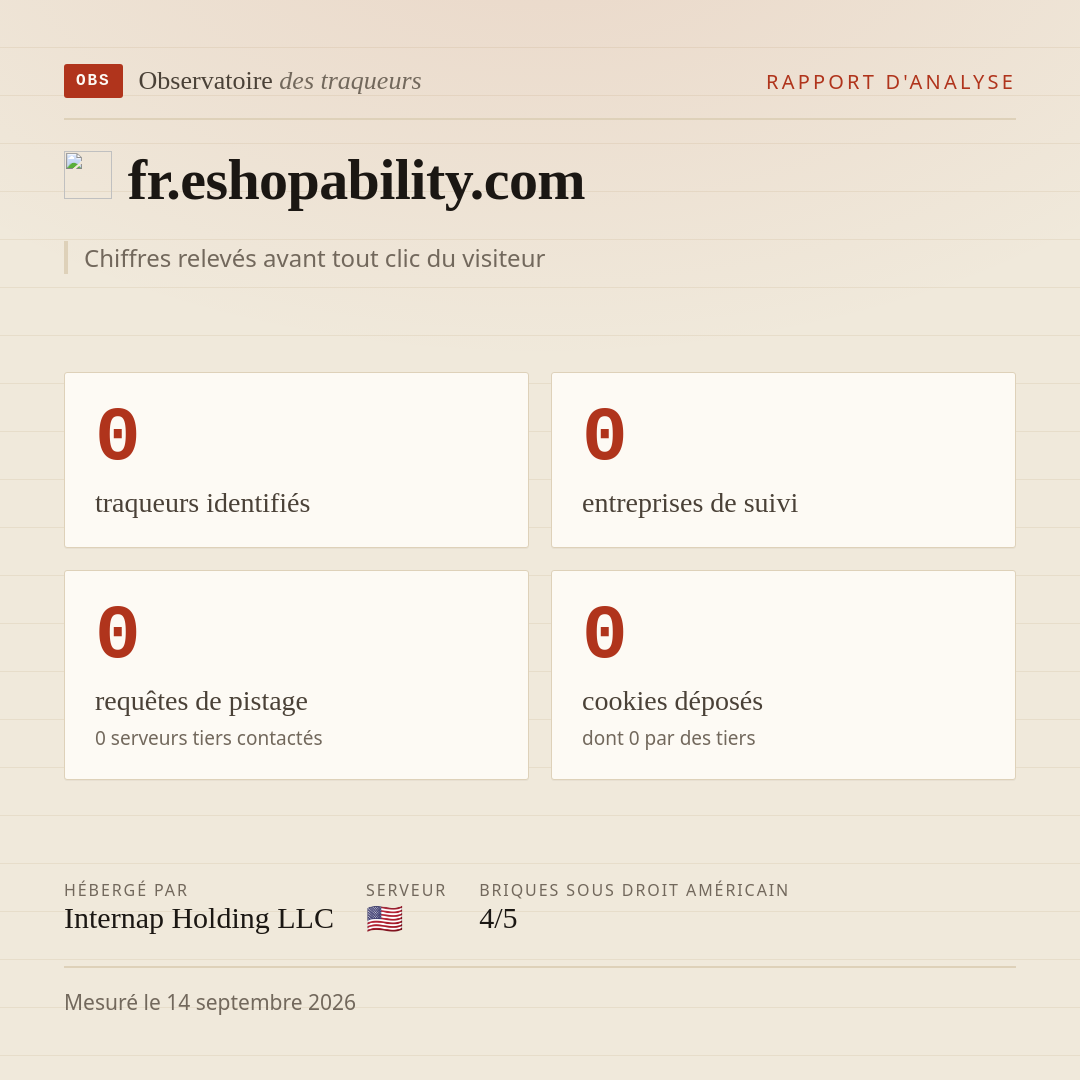 fr.eshopability.com : 0 traqueurs identifiés, 0 entreprises de suivi, 0 requêtes de pistage. Chiffres relevés avant tout clic du visiteur.