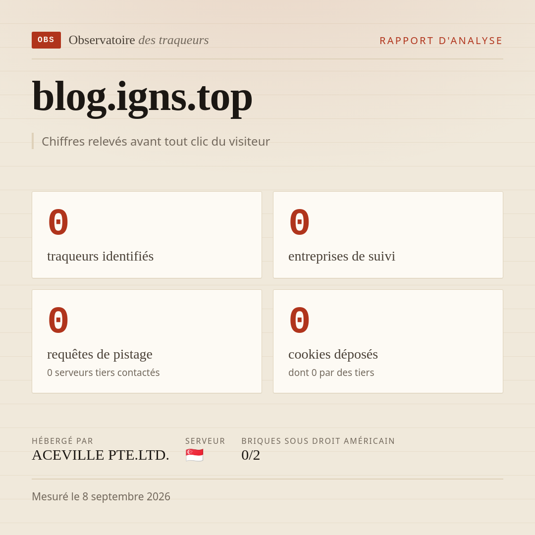 blog.igns.top : 0 traqueurs identifiés, 0 entreprises de suivi, 0 requêtes de pistage. Chiffres relevés avant tout clic du visiteur.