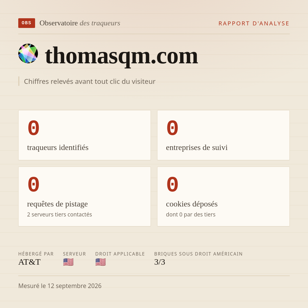 thomasqm.com : 0 traqueurs identifiés, 0 entreprises de suivi, 0 requêtes de pistage. Chiffres relevés avant tout clic du visiteur.