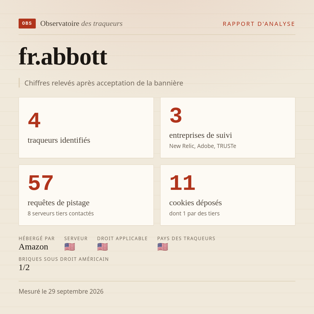 fr.abbott : 4 traqueurs identifiés, 3 entreprises de suivi, 57 requêtes de pistage. Chiffres relevés après acceptation de la bannière.