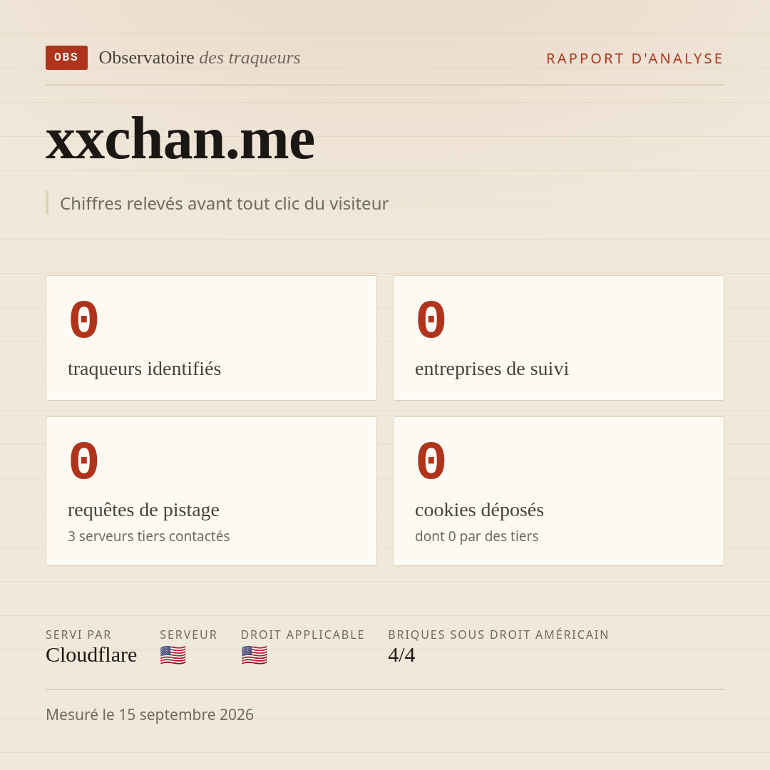 xxchan.me : 0 traqueurs identifiés, 0 entreprises de suivi, 0 requêtes de pistage. Chiffres relevés avant tout clic du visiteur.