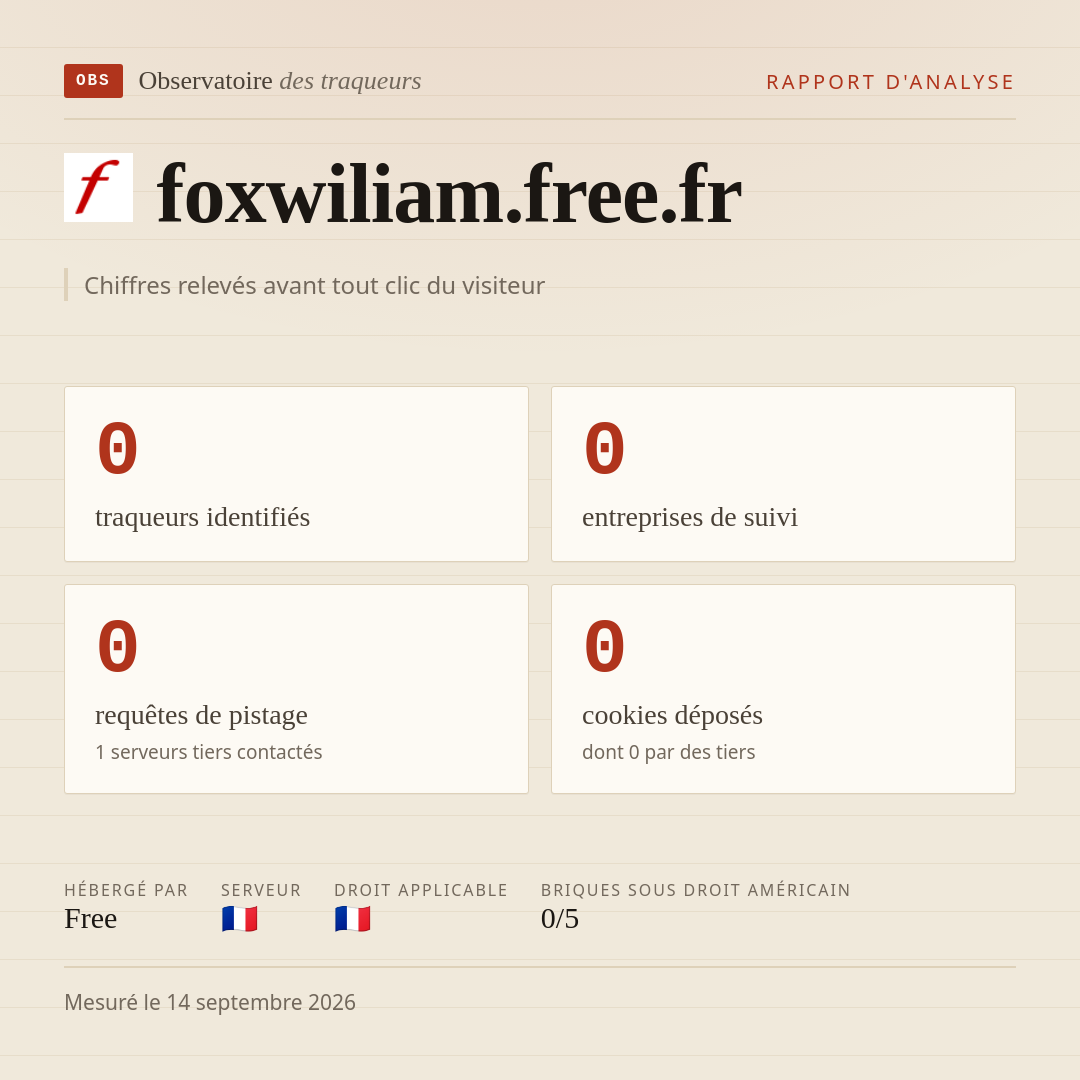 foxwiliam.free.fr : 0 traqueurs identifiés, 0 entreprises de suivi, 0 requêtes de pistage. Chiffres relevés avant tout clic du visiteur.