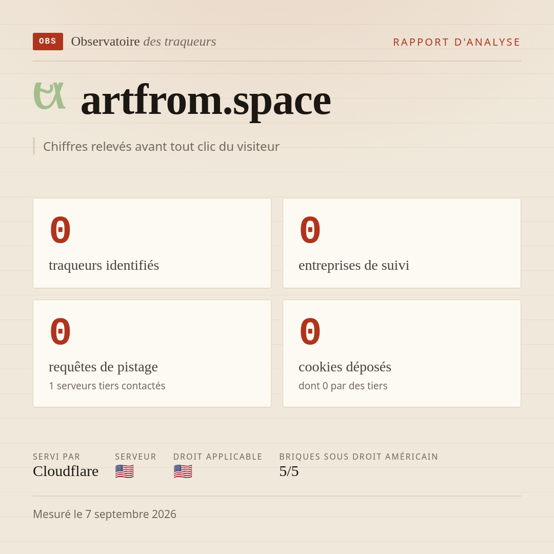 artfrom.space : 0 traqueurs identifiés, 0 entreprises de suivi, 0 requêtes de pistage. Chiffres relevés avant tout clic du visiteur.