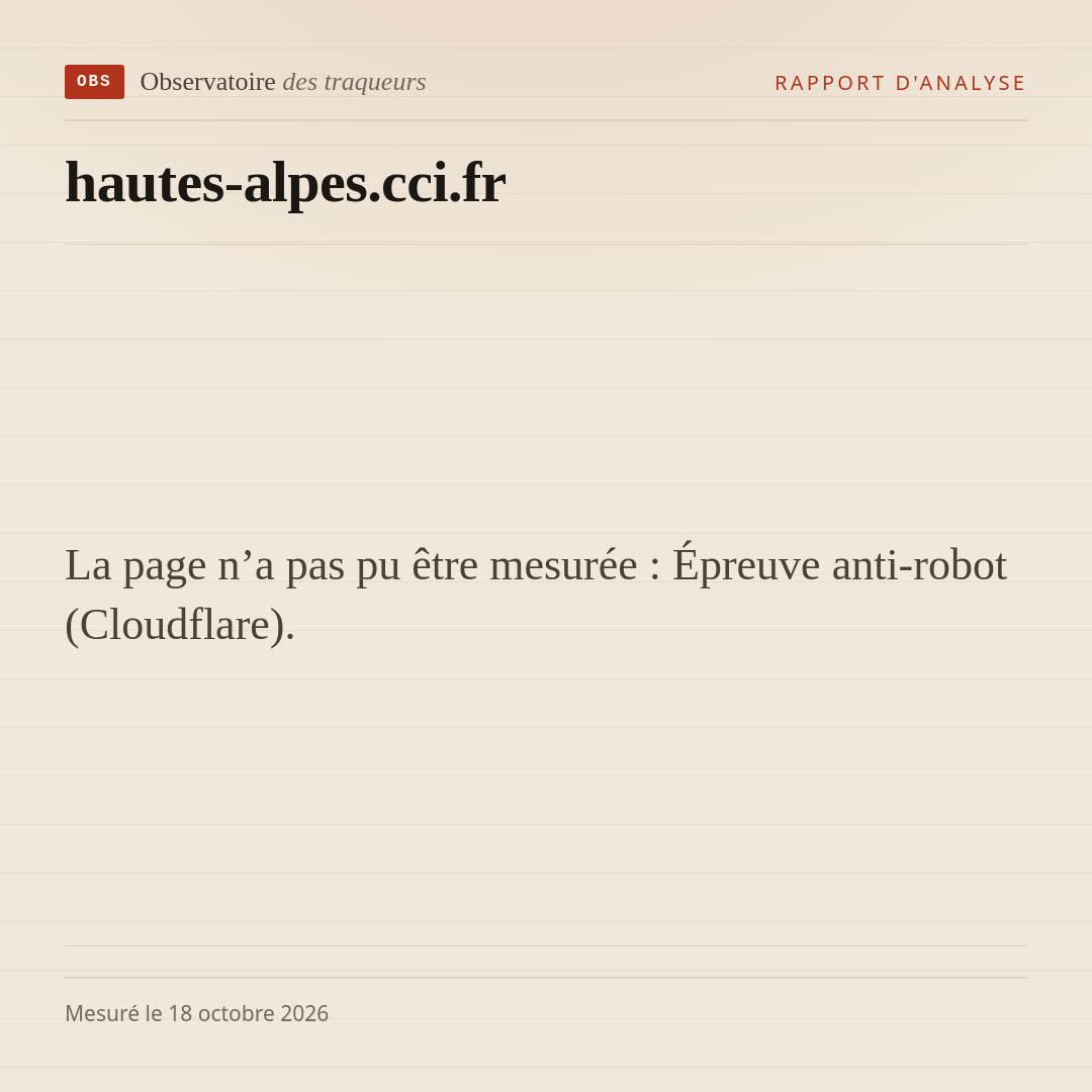La page n’a pas pu être mesurée : Épreuve anti-robot (Cloudflare).