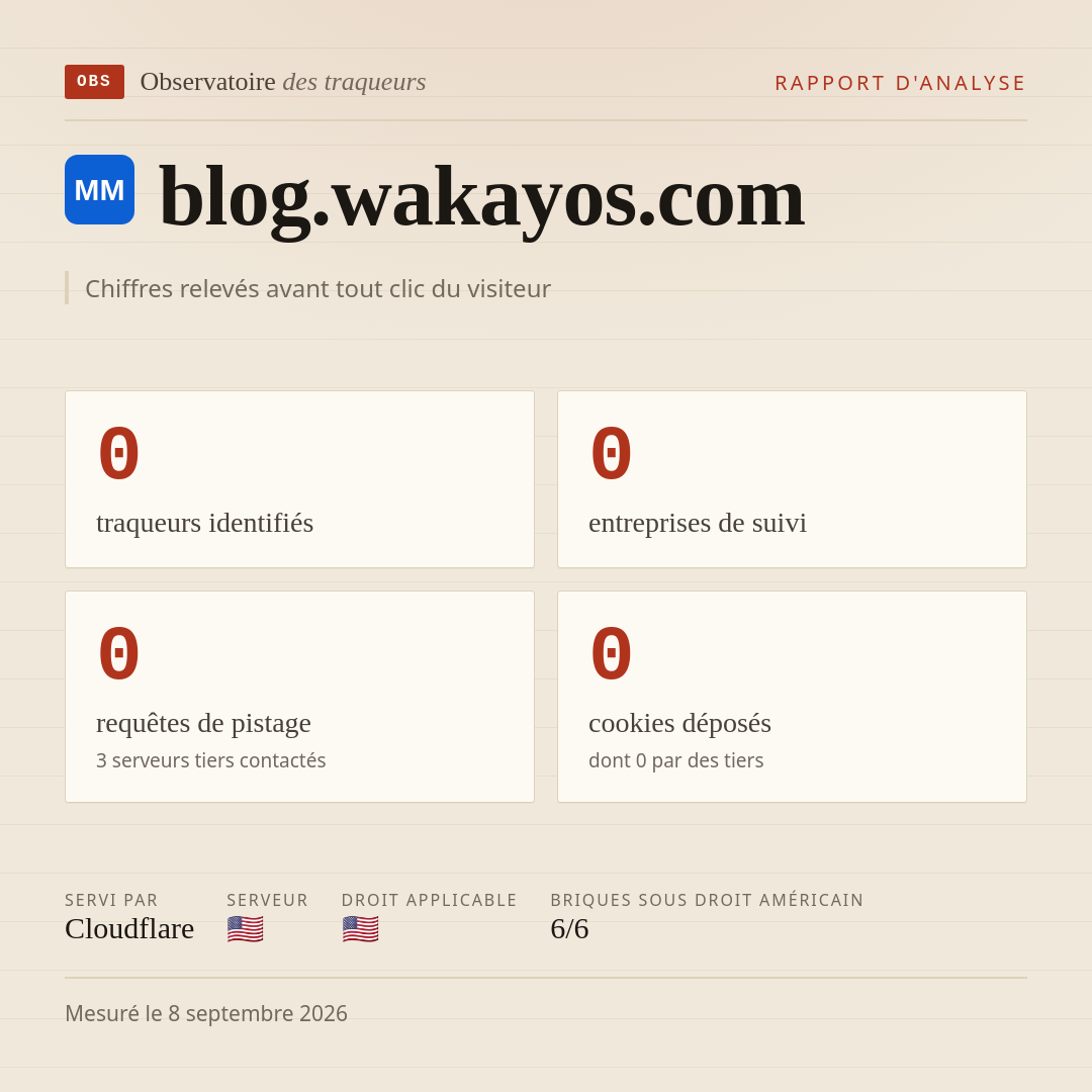 blog.wakayos.com : 0 traqueurs identifiés, 0 entreprises de suivi, 0 requêtes de pistage. Chiffres relevés avant tout clic du visiteur.