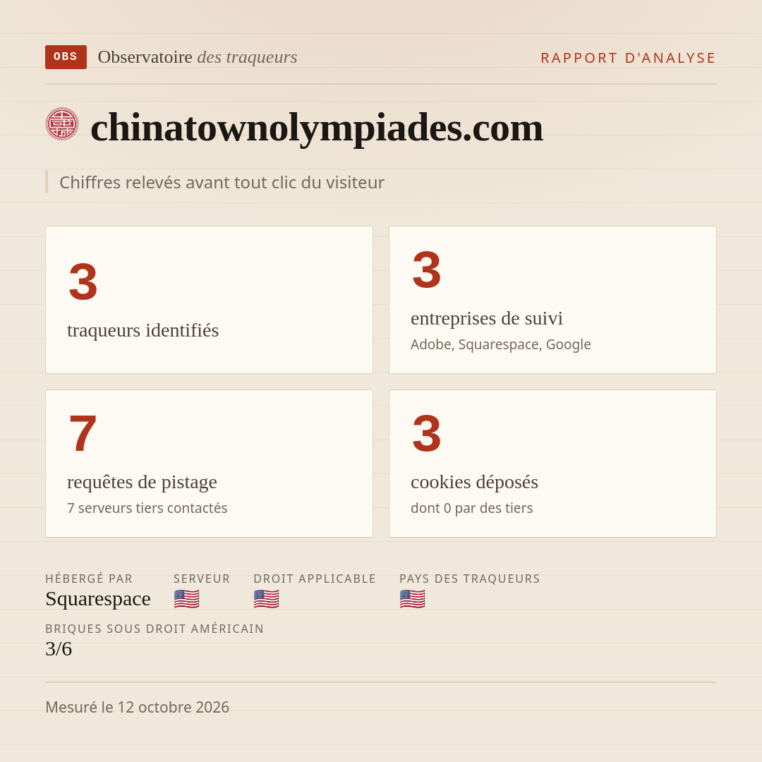 chinatownolympiades.com : 3 traqueurs identifiés, 3 entreprises de suivi, 7 requêtes de pistage. Chiffres relevés avant tout clic du visiteur.
