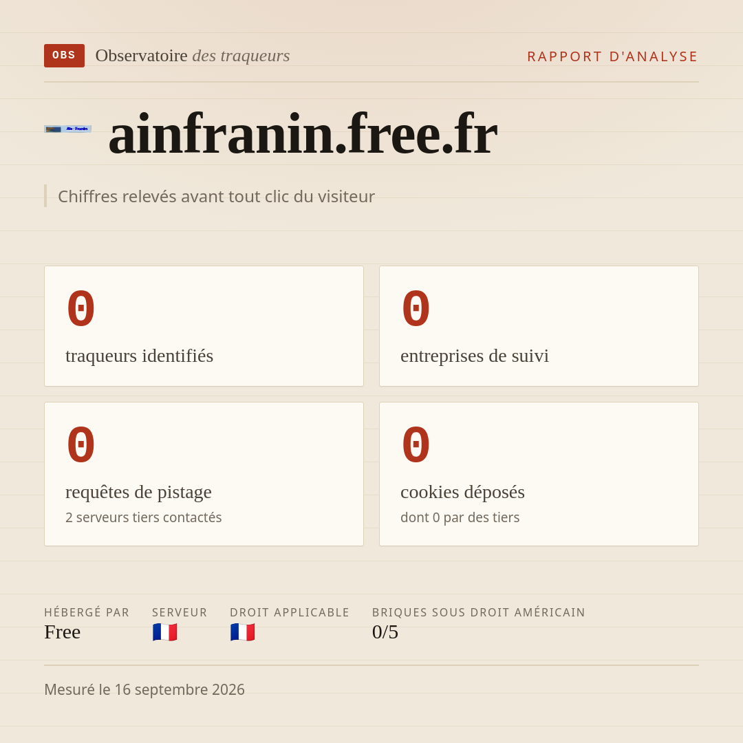 ainfranin.free.fr : 0 traqueurs identifiés, 0 entreprises de suivi, 0 requêtes de pistage. Chiffres relevés avant tout clic du visiteur.