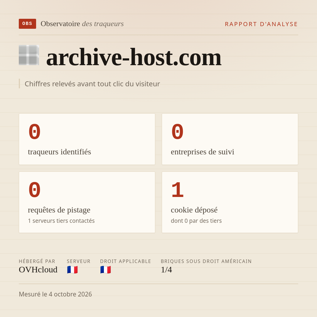 archive-host.com : 0 traqueurs identifiés, 0 entreprises de suivi, 0 requêtes de pistage. Chiffres relevés avant tout clic du visiteur.