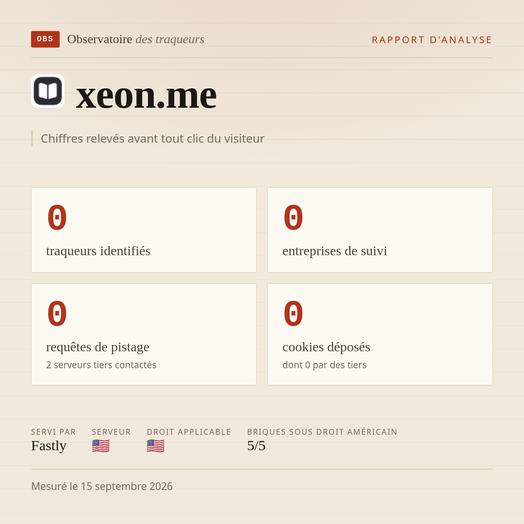 xeon.me : 0 traqueurs identifiés, 0 entreprises de suivi, 0 requêtes de pistage. Chiffres relevés avant tout clic du visiteur.