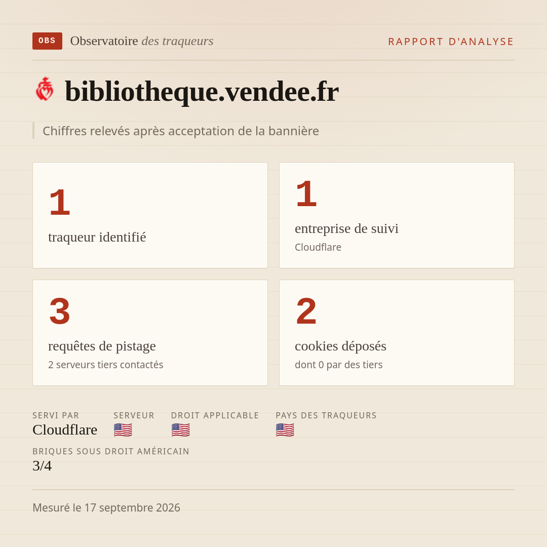 bibliotheque.vendee.fr : 1 traqueur identifié, 1 entreprise de suivi, 3 requêtes de pistage. Chiffres relevés après acceptation de la bannière.