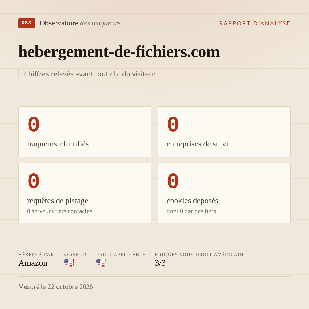 hebergement-de-fichiers.com : 0 traqueurs identifiés, 0 entreprises de suivi, 0 requêtes de pistage. Chiffres relevés avant tout clic du visiteur.