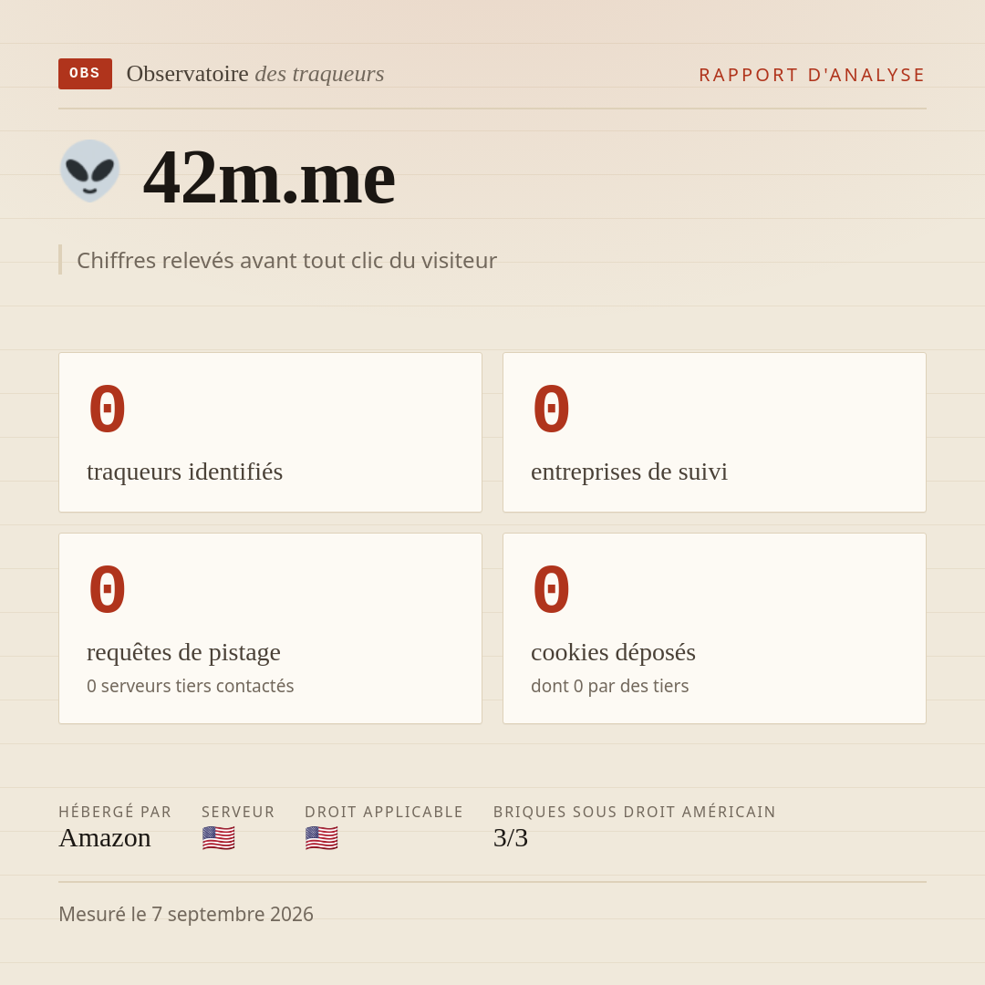 42m.me : 0 traqueurs identifiés, 0 entreprises de suivi, 0 requêtes de pistage. Chiffres relevés avant tout clic du visiteur.