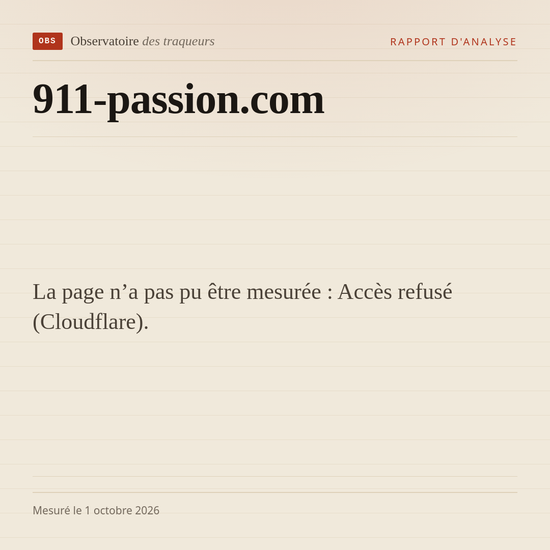 La page n’a pas pu être mesurée : Accès refusé (Cloudflare).