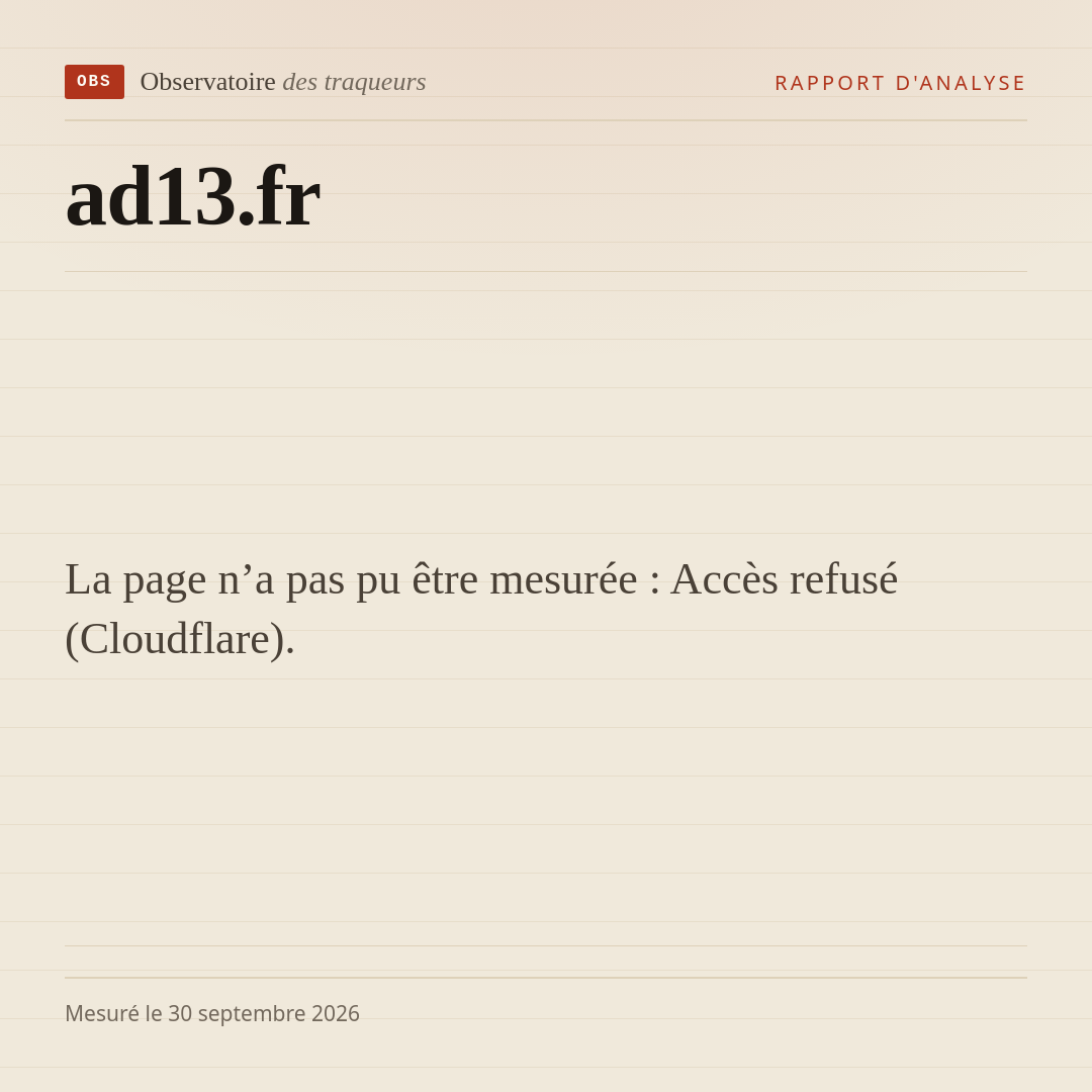 La page n’a pas pu être mesurée : Accès refusé (Cloudflare).