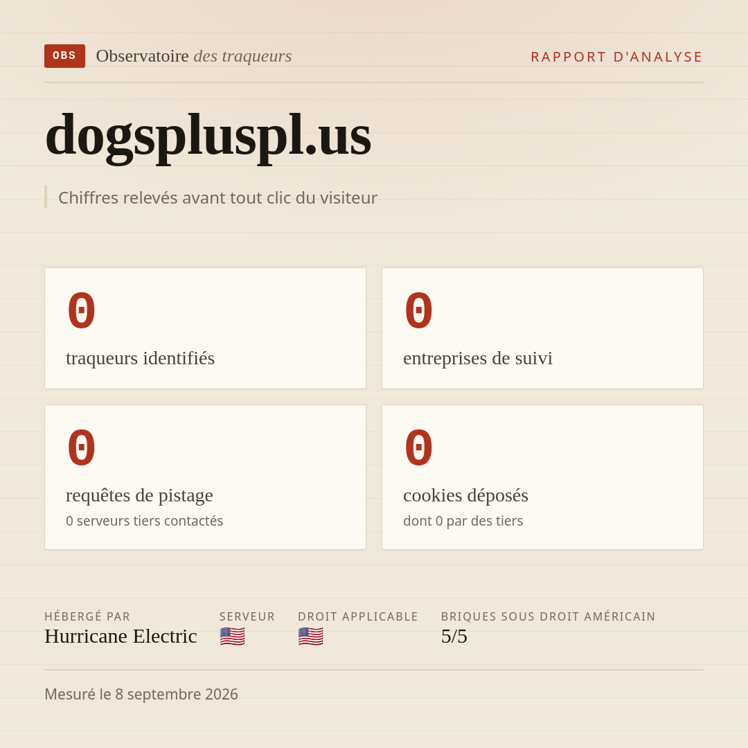 dogspluspl.us : 0 traqueurs identifiés, 0 entreprises de suivi, 0 requêtes de pistage. Chiffres relevés avant tout clic du visiteur.