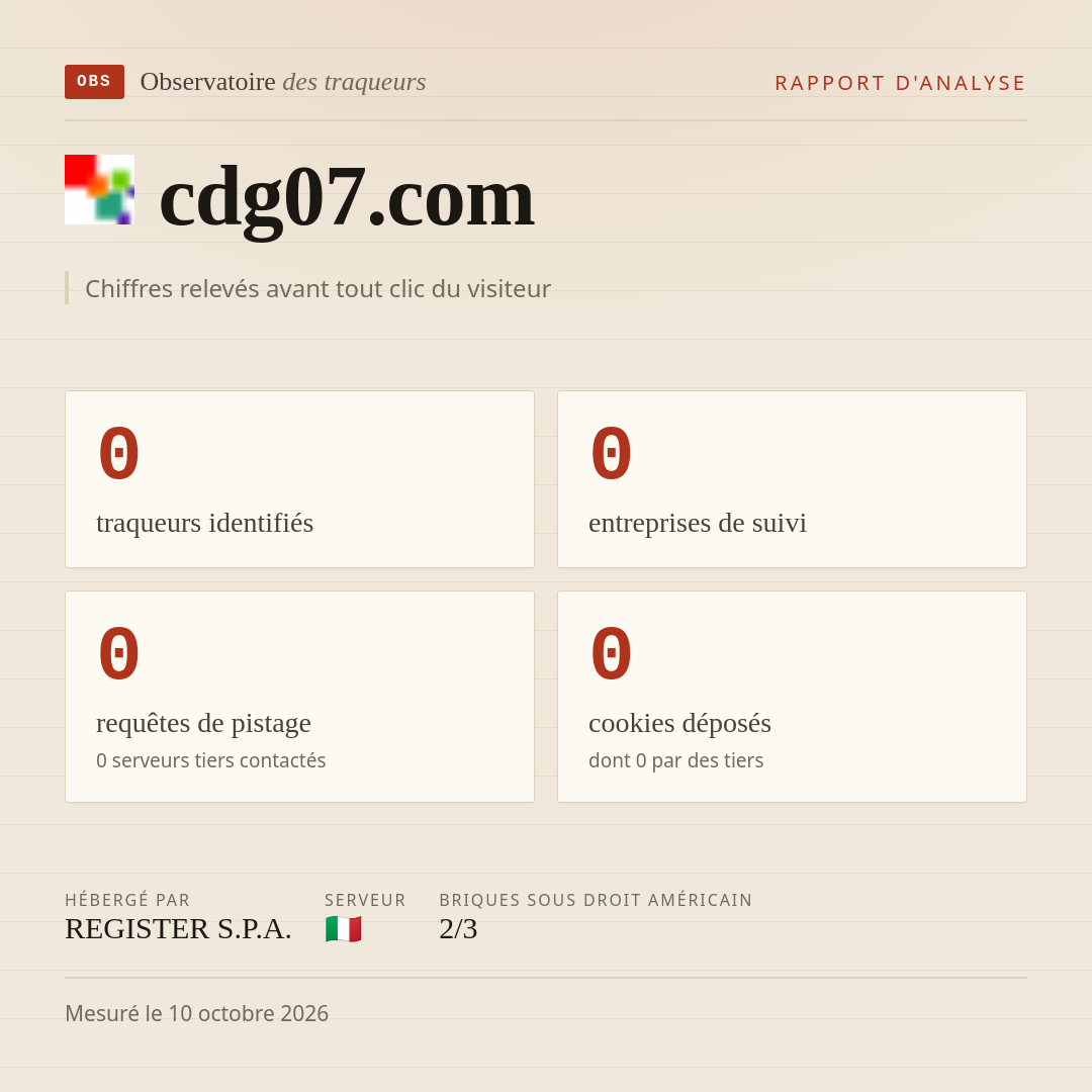 cdg07.com : 0 traqueurs identifiés, 0 entreprises de suivi, 0 requêtes de pistage. Chiffres relevés avant tout clic du visiteur.