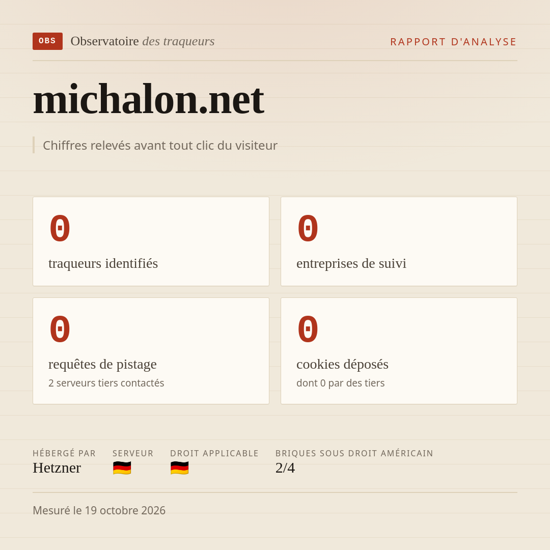 michalon.net : 0 traqueurs identifiés, 0 entreprises de suivi, 0 requêtes de pistage. Chiffres relevés avant tout clic du visiteur.