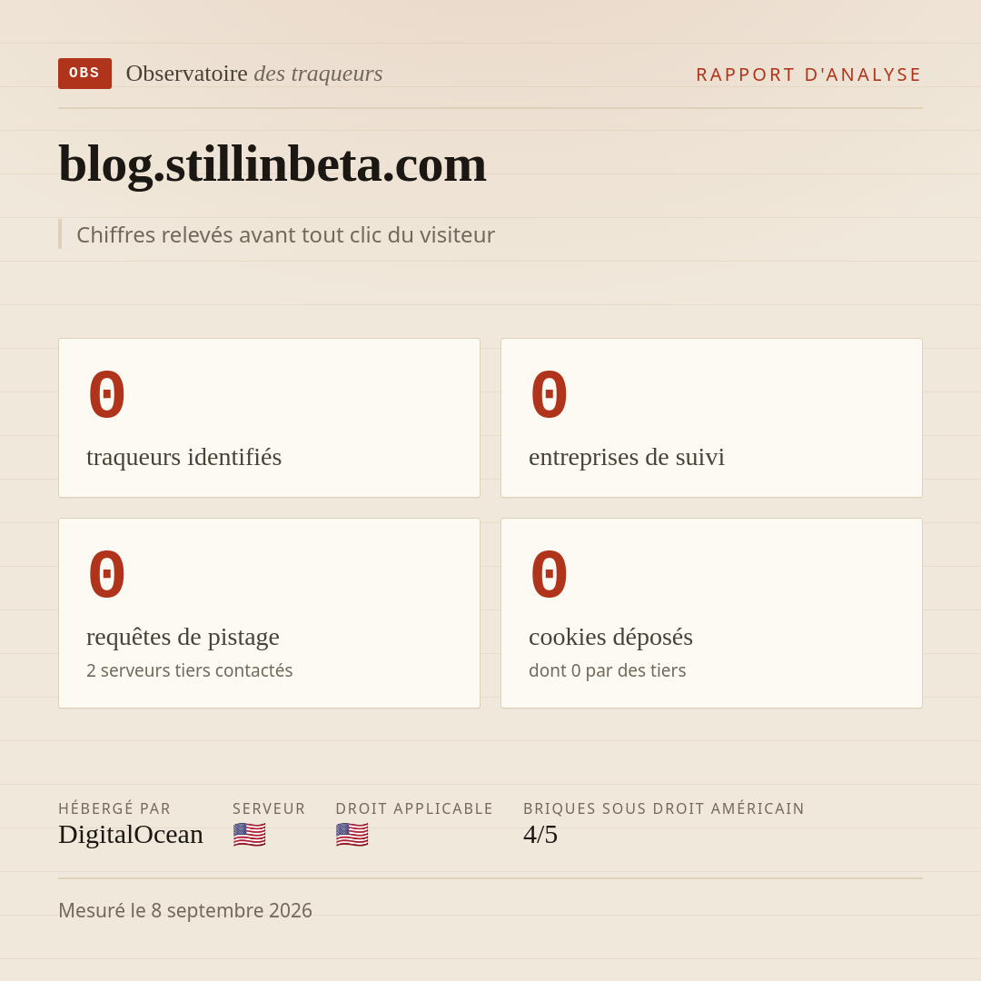 blog.stillinbeta.com : 0 traqueurs identifiés, 0 entreprises de suivi, 0 requêtes de pistage. Chiffres relevés avant tout clic du visiteur.