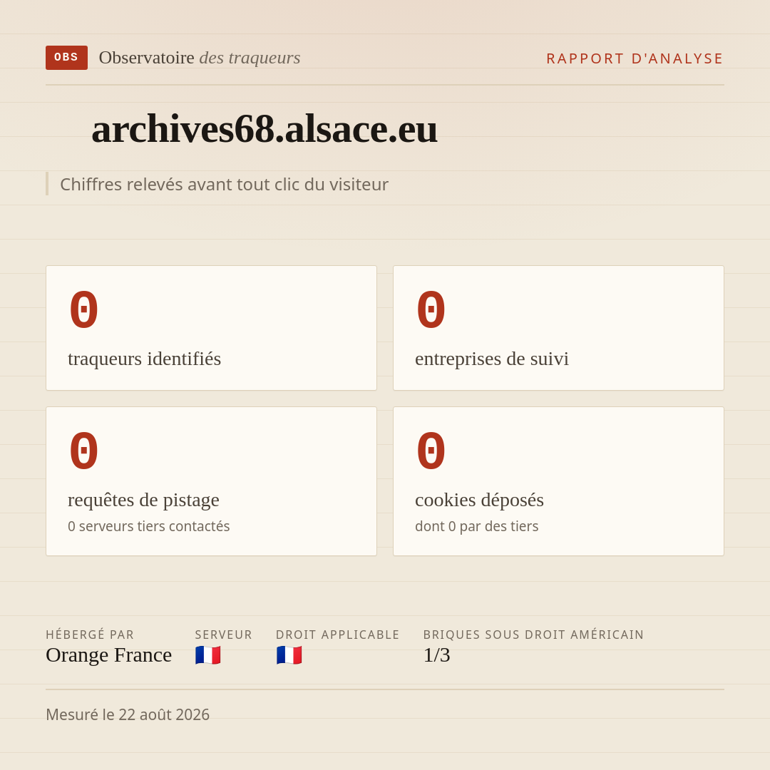 archives68.alsace.eu : 0 traqueurs identifiés, 0 entreprises de suivi, 0 requêtes de pistage. Chiffres relevés avant tout clic du visiteur.