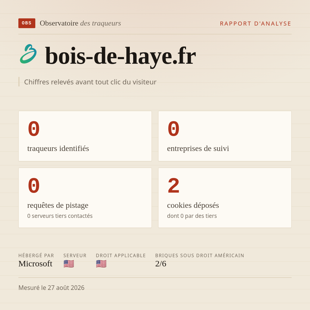 bois-de-haye.fr : 0 traqueurs identifiés, 0 entreprises de suivi, 0 requêtes de pistage. Chiffres relevés avant tout clic du visiteur.