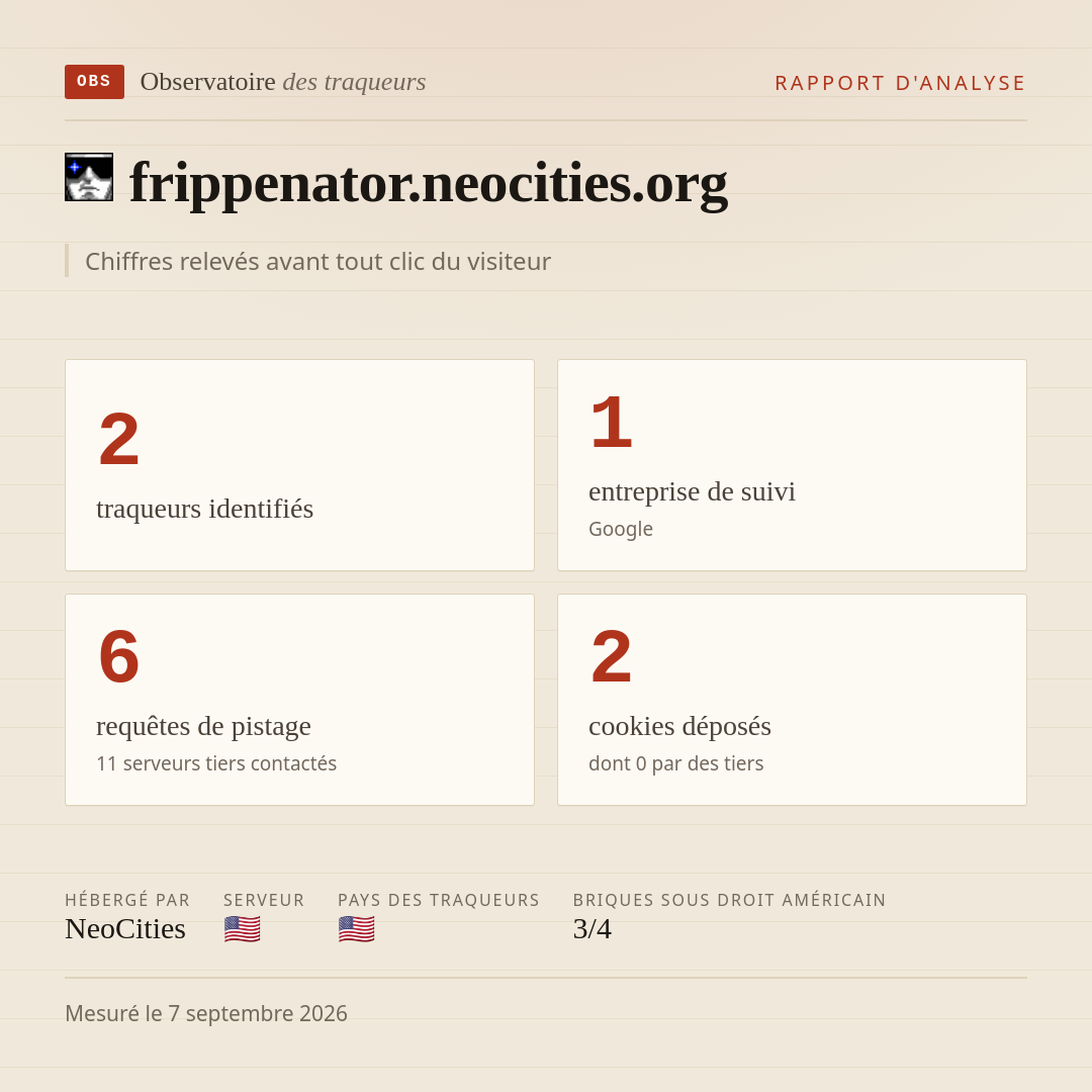 frippenator.neocities.org : 2 traqueurs identifiés, 1 entreprise de suivi, 6 requêtes de pistage. Chiffres relevés avant tout clic du visiteur.