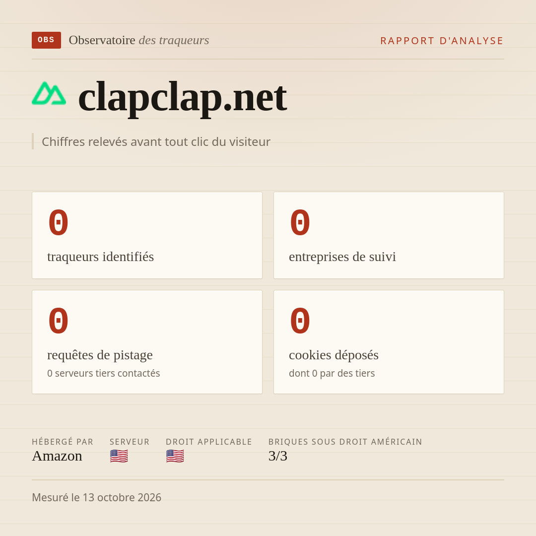 clapclap.net : 0 traqueurs identifiés, 0 entreprises de suivi, 0 requêtes de pistage. Chiffres relevés avant tout clic du visiteur.