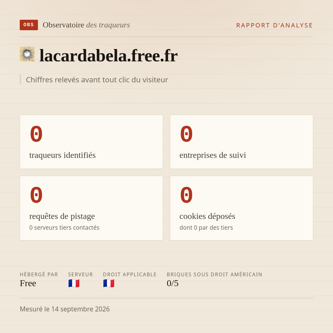 lacardabela.free.fr : 0 traqueurs identifiés, 0 entreprises de suivi, 0 requêtes de pistage. Chiffres relevés avant tout clic du visiteur.