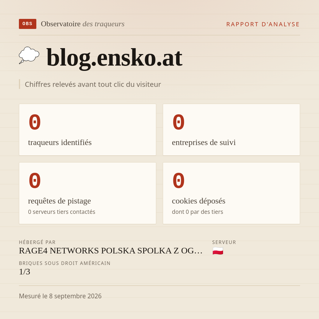blog.ensko.at : 0 traqueurs identifiés, 0 entreprises de suivi, 0 requêtes de pistage. Chiffres relevés avant tout clic du visiteur.