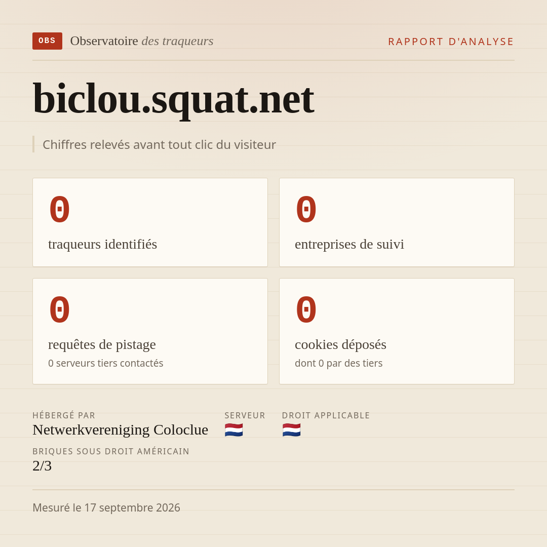 biclou.squat.net : 0 traqueurs identifiés, 0 entreprises de suivi, 0 requêtes de pistage. Chiffres relevés avant tout clic du visiteur.
