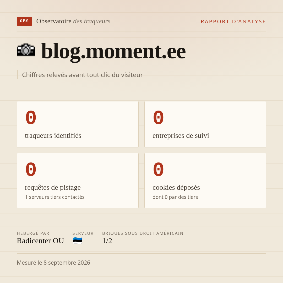 blog.moment.ee : 0 traqueurs identifiés, 0 entreprises de suivi, 0 requêtes de pistage. Chiffres relevés avant tout clic du visiteur.