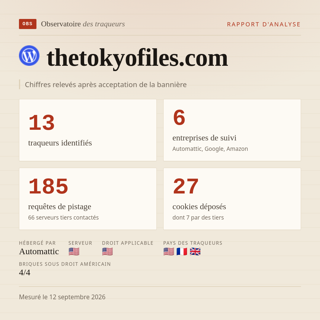 thetokyofiles.com : 13 traqueurs identifiés, 6 entreprises de suivi, 185 requêtes de pistage. Chiffres relevés après acceptation de la bannière.