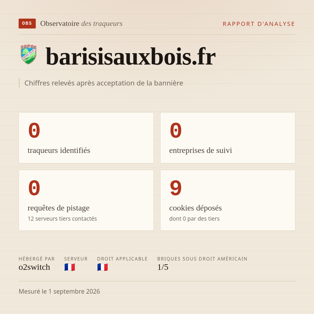 barisisauxbois.fr : 0 traqueurs identifiés, 0 entreprises de suivi, 0 requêtes de pistage. Chiffres relevés après acceptation de la bannière.