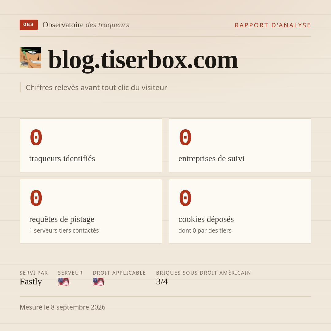 blog.tiserbox.com : 0 traqueurs identifiés, 0 entreprises de suivi, 0 requêtes de pistage. Chiffres relevés avant tout clic du visiteur.
