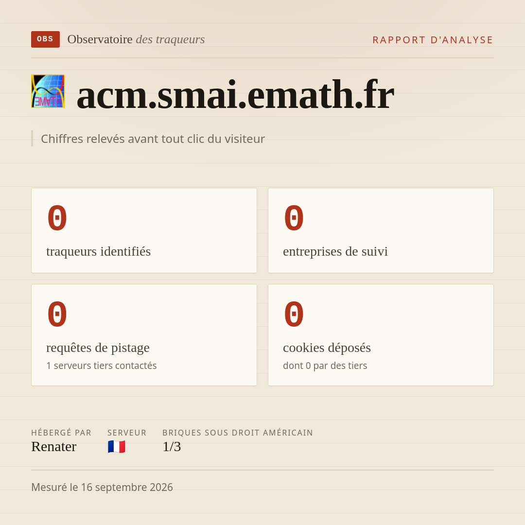 acm.smai.emath.fr : 0 traqueurs identifiés, 0 entreprises de suivi, 0 requêtes de pistage. Chiffres relevés avant tout clic du visiteur.