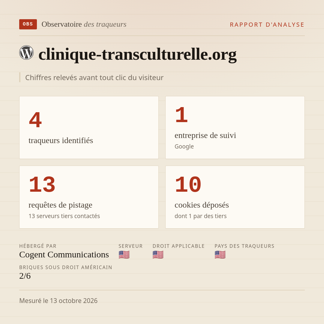 clinique-transculturelle.org : 4 traqueurs identifiés, 1 entreprise de suivi, 13 requêtes de pistage. Chiffres relevés avant tout clic du visiteur.