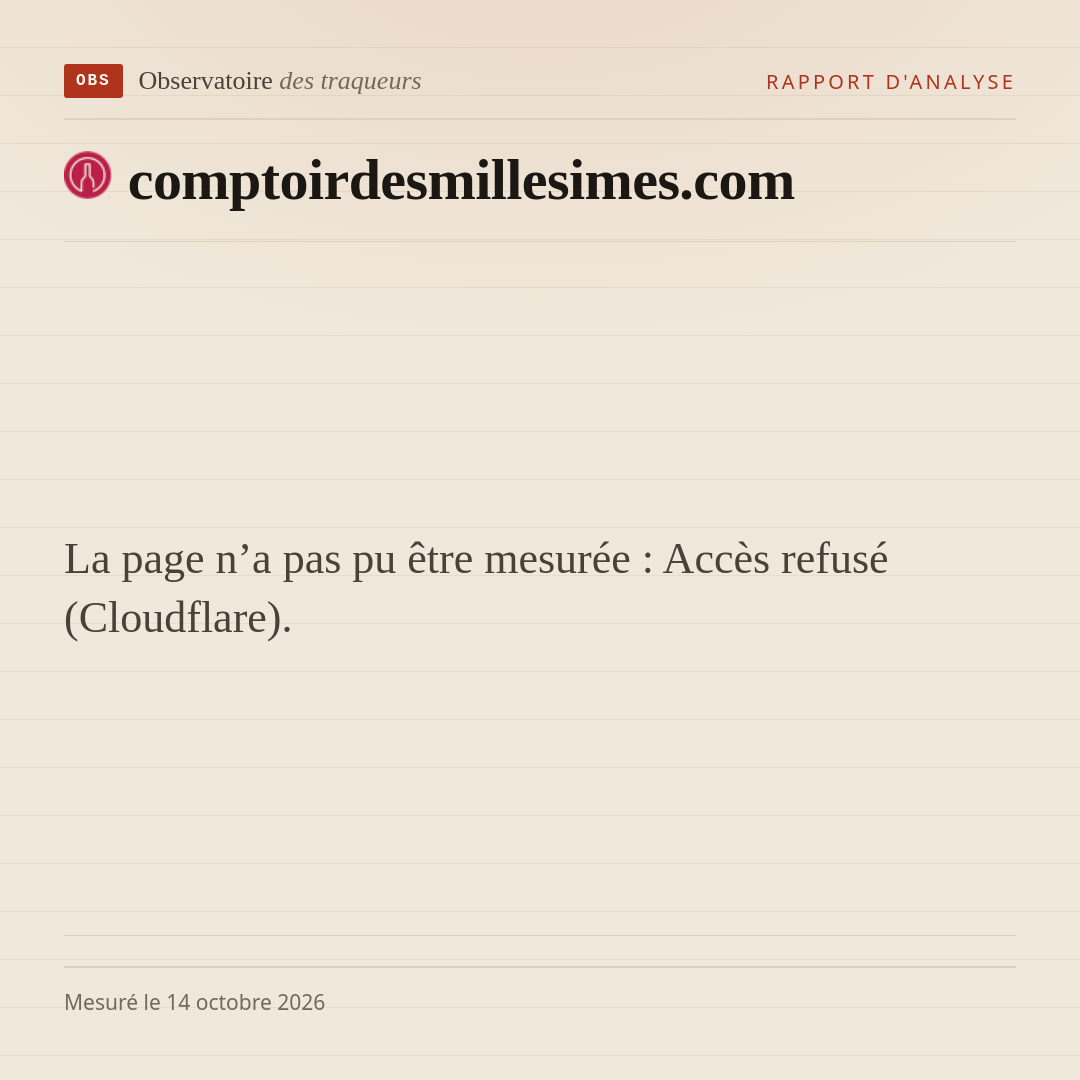 La page n’a pas pu être mesurée : Accès refusé (Cloudflare).