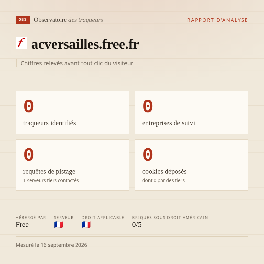 acversailles.free.fr : 0 traqueurs identifiés, 0 entreprises de suivi, 0 requêtes de pistage. Chiffres relevés avant tout clic du visiteur.