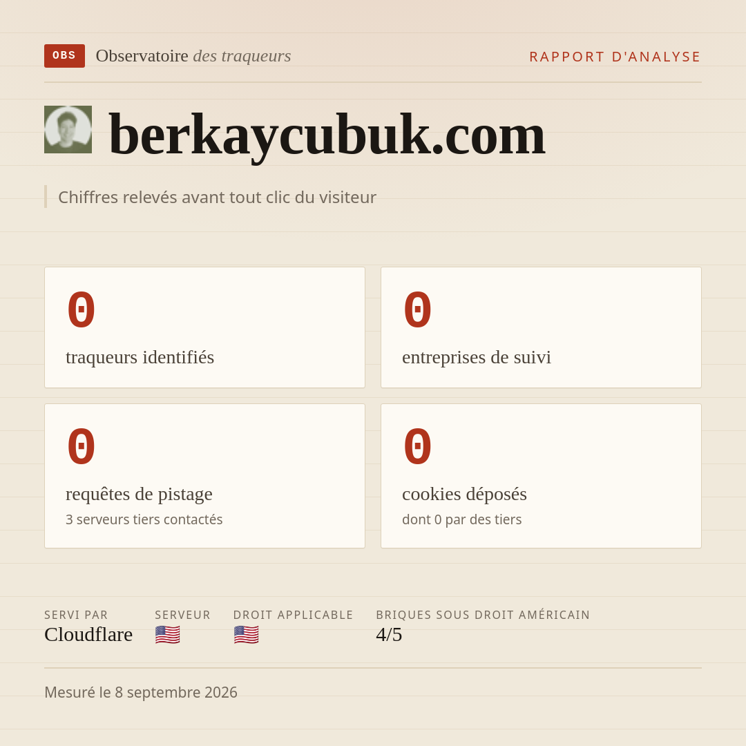 berkaycubuk.com : 0 traqueurs identifiés, 0 entreprises de suivi, 0 requêtes de pistage. Chiffres relevés avant tout clic du visiteur.