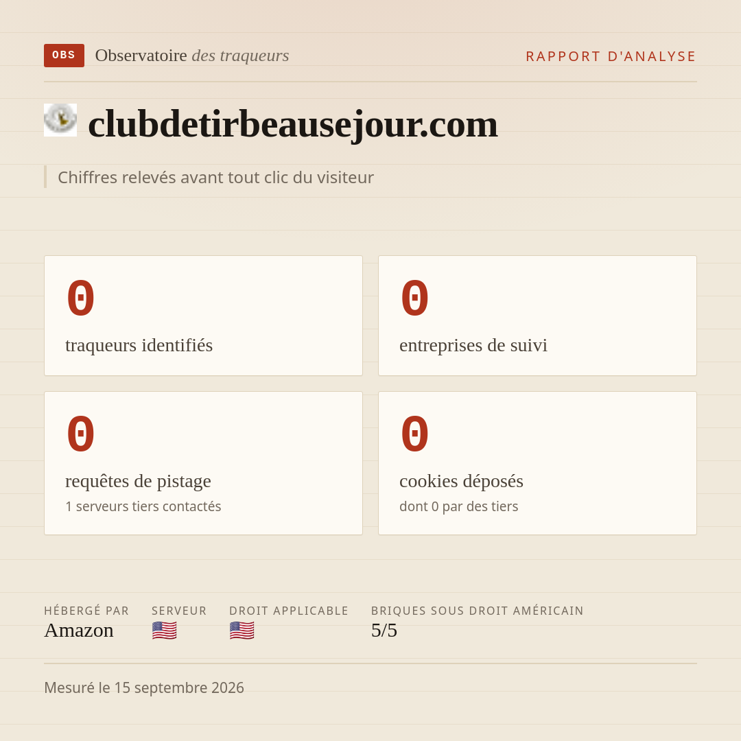 clubdetirbeausejour.com : 0 traqueurs identifiés, 0 entreprises de suivi, 0 requêtes de pistage. Chiffres relevés avant tout clic du visiteur.