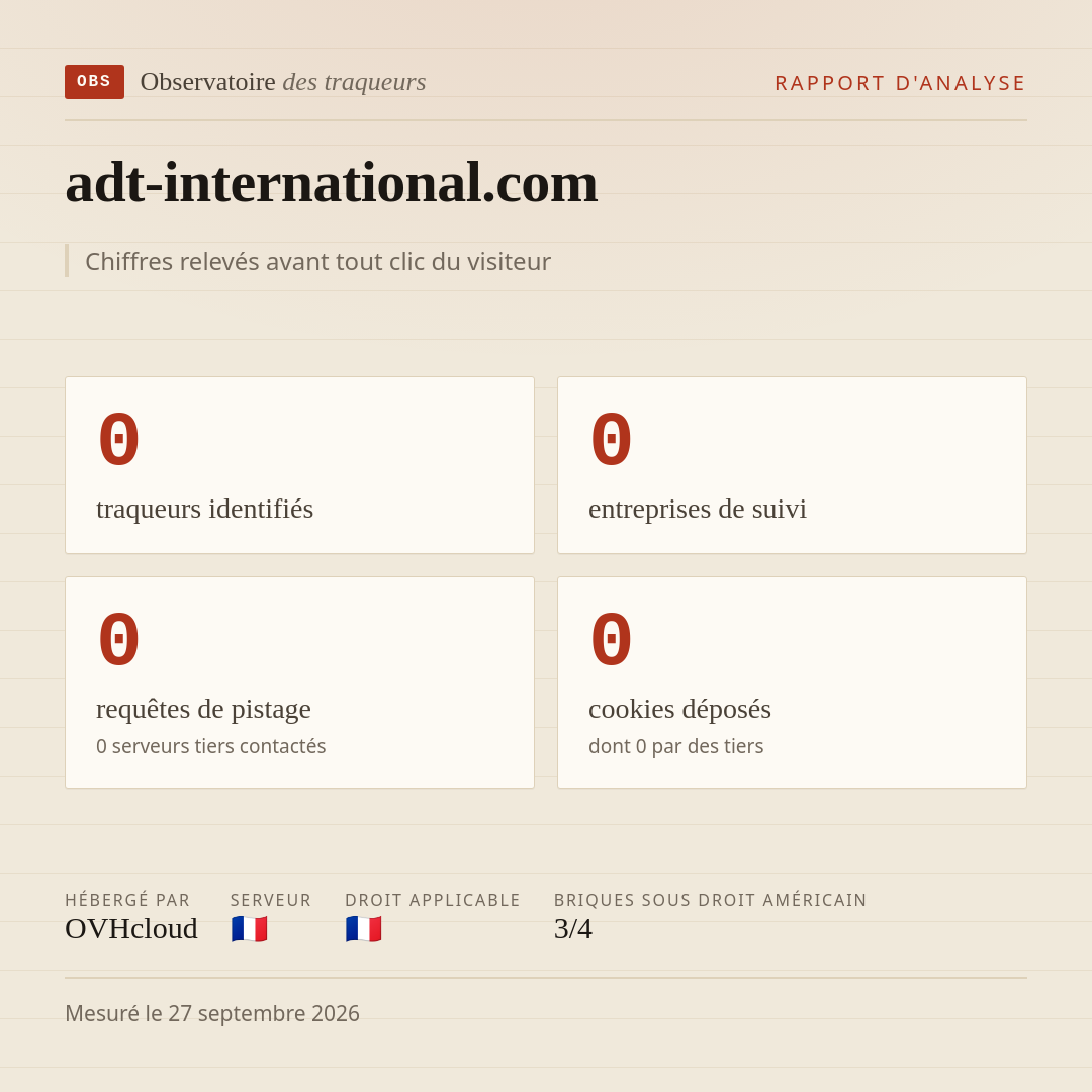 adt-international.com : 0 traqueurs identifiés, 0 entreprises de suivi, 0 requêtes de pistage. Chiffres relevés avant tout clic du visiteur.