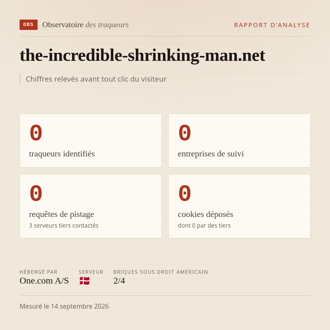 the-incredible-shrinking-man.net : 0 traqueurs identifiés, 0 entreprises de suivi, 0 requêtes de pistage. Chiffres relevés avant tout clic du visiteur.
