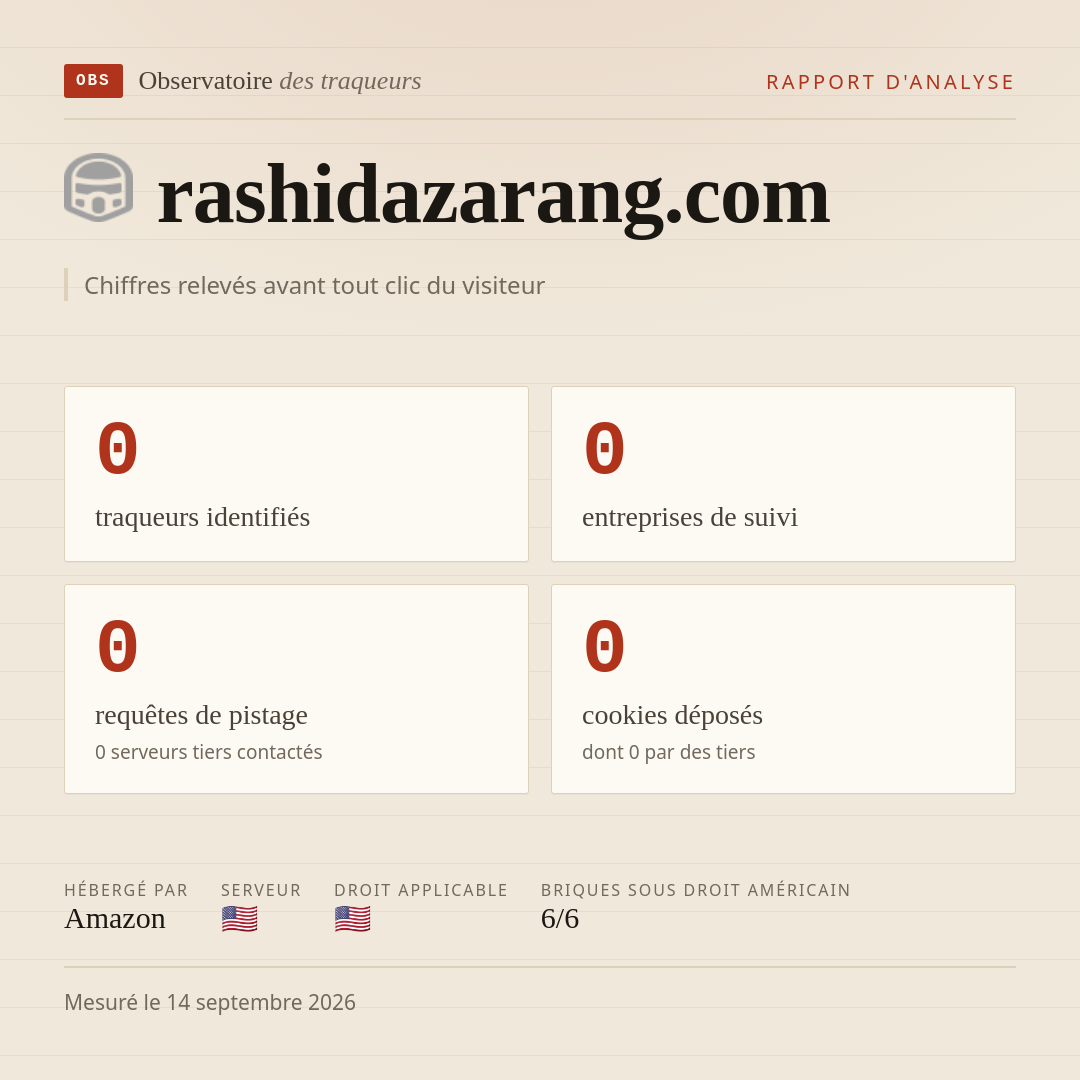rashidazarang.com : 0 traqueurs identifiés, 0 entreprises de suivi, 0 requêtes de pistage. Chiffres relevés avant tout clic du visiteur.