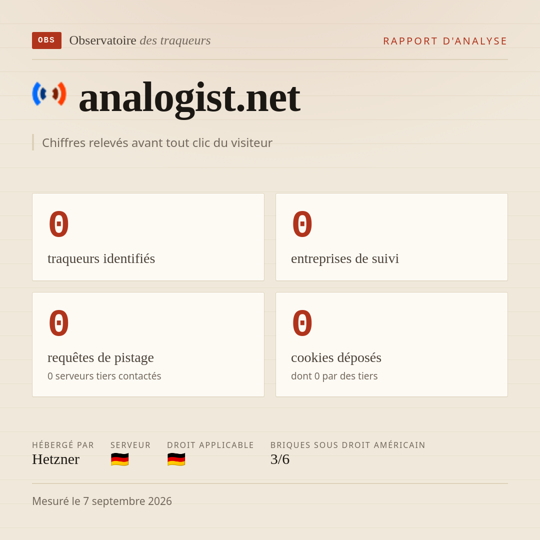 analogist.net : 0 traqueurs identifiés, 0 entreprises de suivi, 0 requêtes de pistage. Chiffres relevés avant tout clic du visiteur.