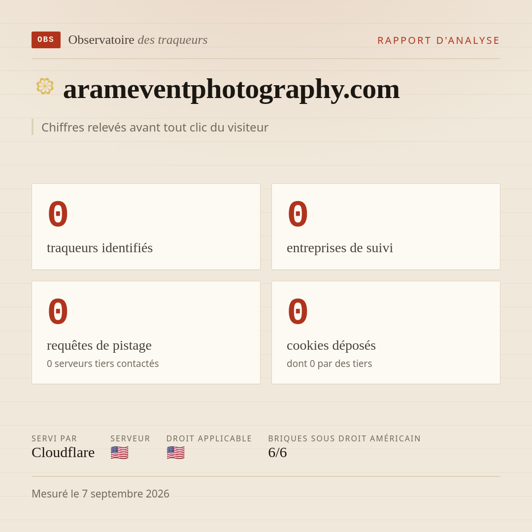 arameventphotography.com : 0 traqueurs identifiés, 0 entreprises de suivi, 0 requêtes de pistage. Chiffres relevés avant tout clic du visiteur.