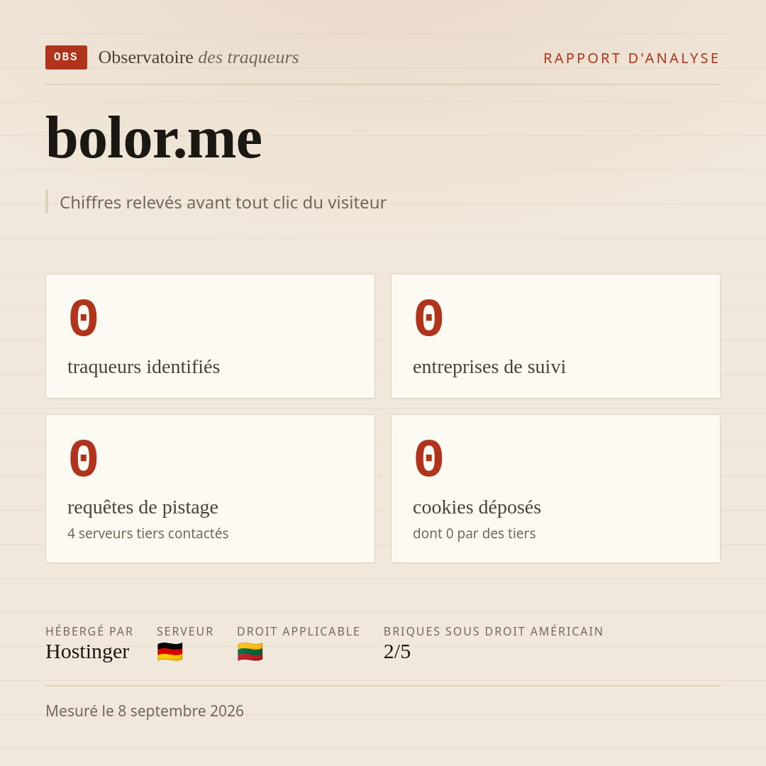 bolor.me : 0 traqueurs identifiés, 0 entreprises de suivi, 0 requêtes de pistage. Chiffres relevés avant tout clic du visiteur.