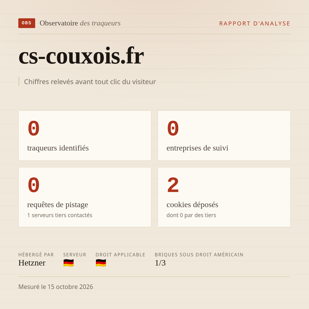 cs-couxois.fr : 0 traqueurs identifiés, 0 entreprises de suivi, 0 requêtes de pistage. Chiffres relevés avant tout clic du visiteur.