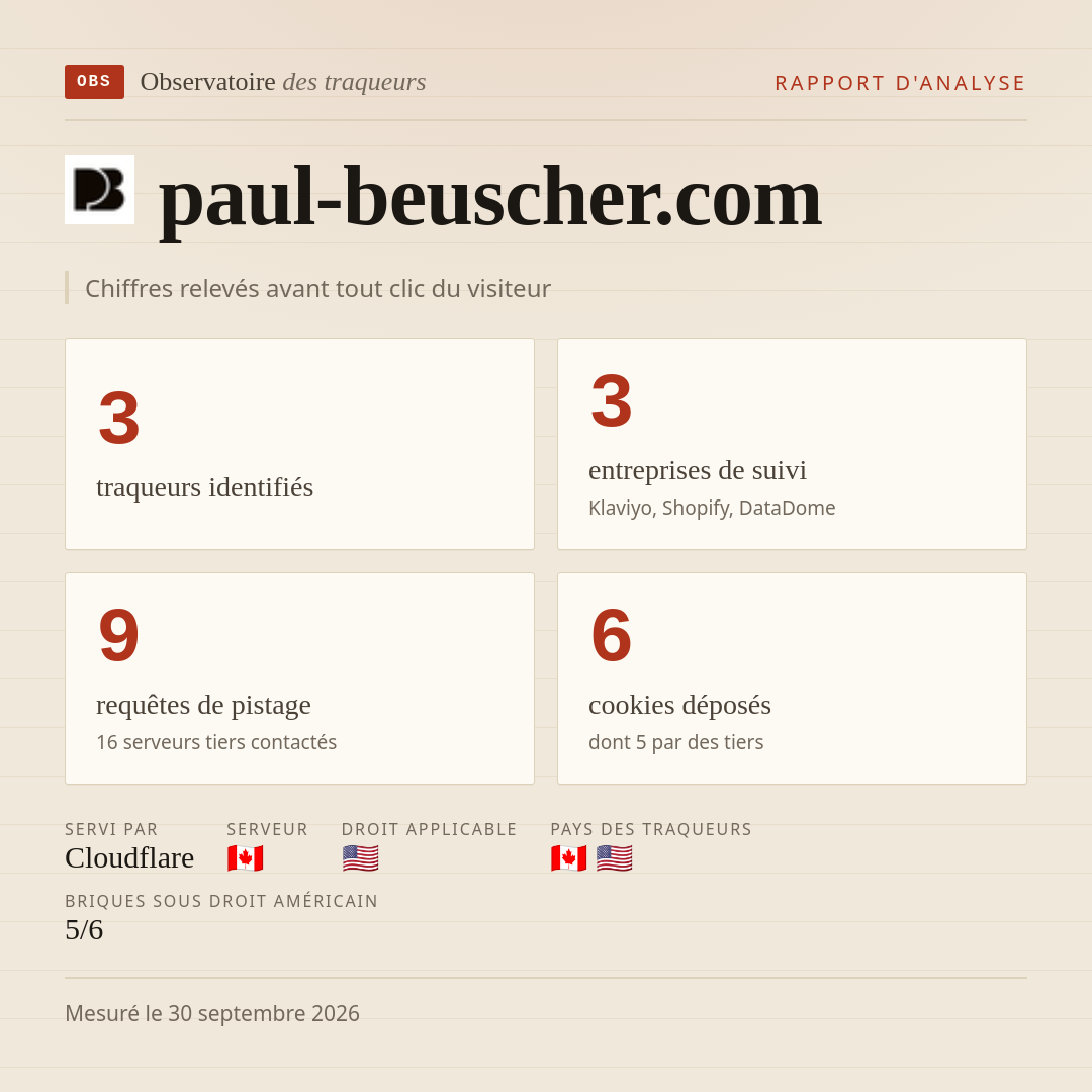 paul-beuscher.com : 3 traqueurs identifiés, 3 entreprises de suivi, 9 requêtes de pistage. Chiffres relevés avant tout clic du visiteur.