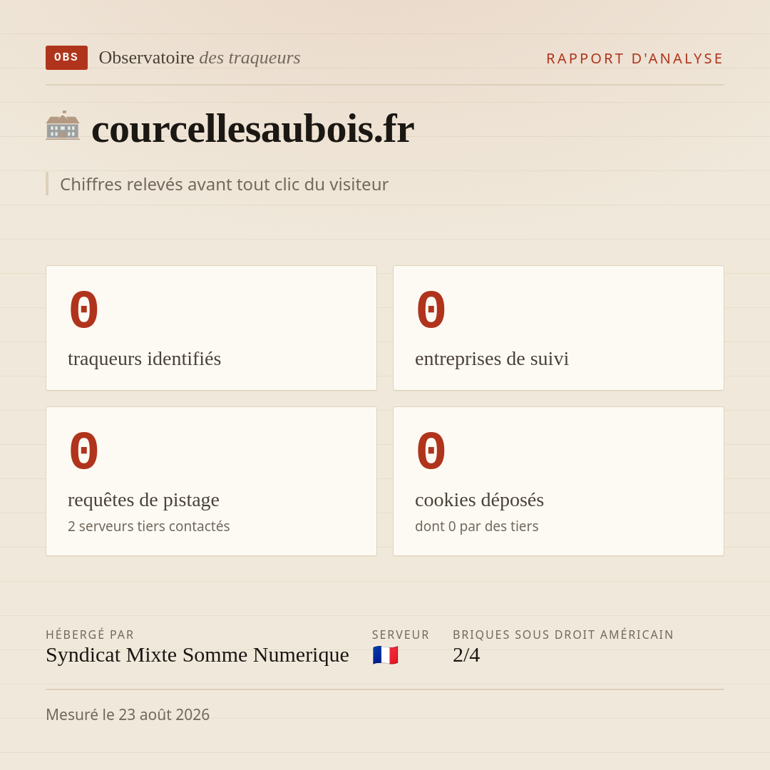 courcellesaubois.fr : 0 traqueurs identifiés, 0 entreprises de suivi, 0 requêtes de pistage. Chiffres relevés avant tout clic du visiteur.